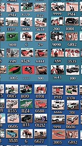 code 💥 Indian bike driving 3d all new cheat code update + plugin cheat code