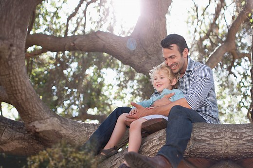 U.S. Dermatology Partners Austin Mueller