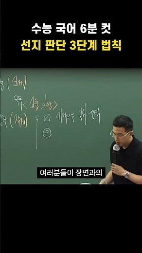 수능 국어 6분 컷 선지 판단 3단계 법칙👌