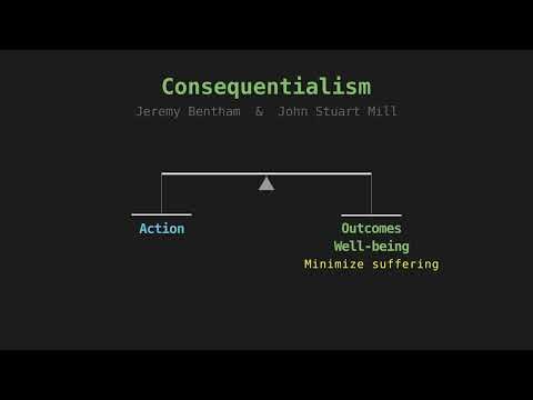 What Does It Mean to Be Good? (Philosophy)