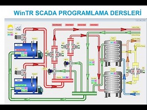 5- Scada Lesson-4 Combobox Usage #wintr #scada#freelesson #scadaprogramming #scadaprogramlama