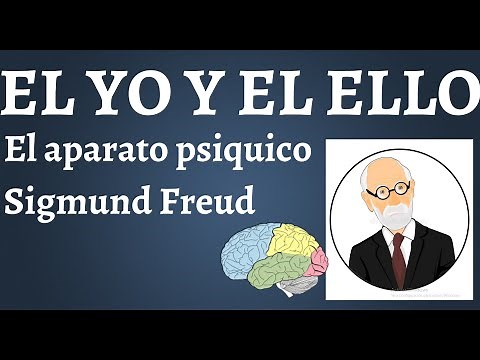 Freud, The Ego and the Id, 1923, Complete Explanation of the Psychic Apparatus