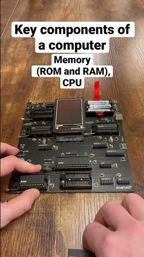 Key components of a computer – Memory (ROM and RAM), CPU