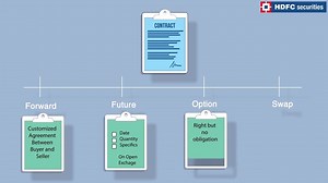 9.4K views · 31 reactions | The contract between two parties where the value/price is derived from an underlying asset are known as derivatives. Learn the basics of derivative trading and types of derivative instruments in this video. #InvestmentKiPaathshala | HDFC securities | Facebook