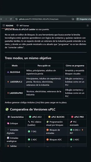 ✨ uPLC GitHub #shorts Block-based, Ladder-based programming platform like the Arduino IDE