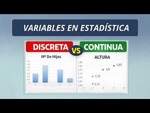 Types of variables in Statistics: Discrete and Continuous