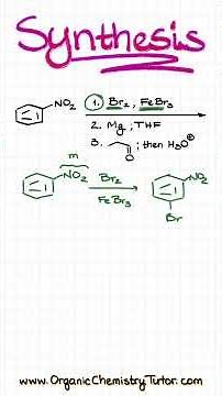 Synthesis breakdown: Nitrobenzene Edition #chemistry #tutorial