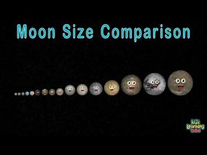 Moon Size Comparison Song Reverse