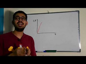 Pharmacokinetics .. one compartment iv infusion