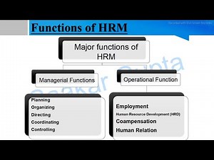 Functions of Human Resource Management || Managerial and Operational Functions Of HRM || MBA 2nd sem