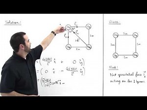 Gravity and Superposition