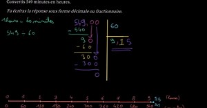 Convertir des minutes en heures