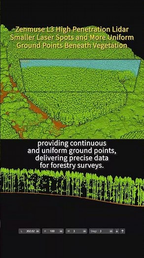 Using high-penetration LiDAR to map a very dense forest 🌲DJI Zenmuse L3