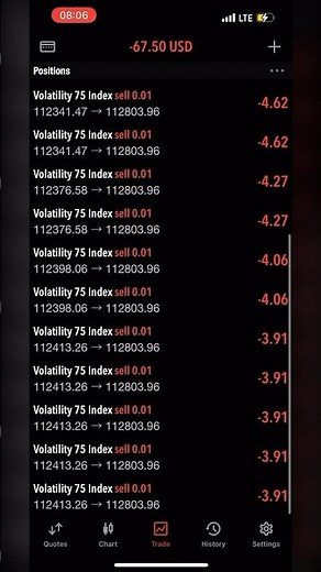 Simple Risk Management Tips for Forex Traders