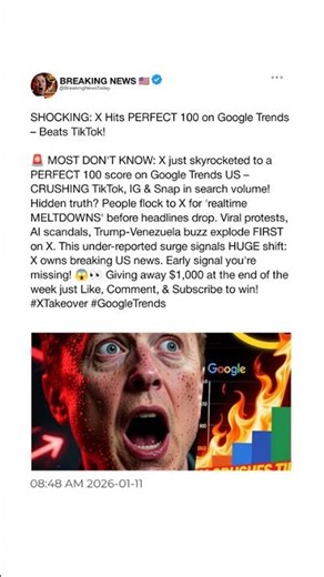 SHOCKING: X Hits PERFECT 100 on Google Trends – Beats TikTok!
