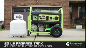 12000 Watt Dual Fuel Portable Generator,Gas or Propane Powered,Recoil Start, Equipped with CO-Seizer CO Protection System,49 State Approved