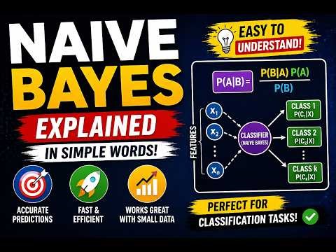 Naive Bayes Explained in 5 Minutes (Super Easy for Beginners!) #machinelearning