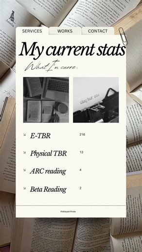 what I’m currently working on while I work a full time job🫣 #bookish #booktok #fyp #qotd #booklover