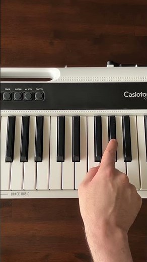 Piano Chord of the Day: B6