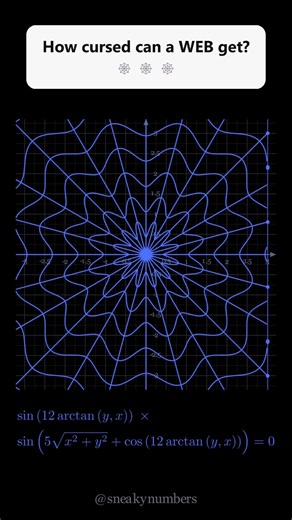 How cursed can a WEB get? #animation #maths #creative #shorts #graphs #visualization #mathematics