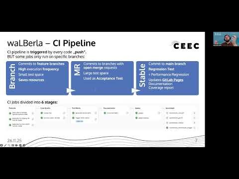 Exploring CI/CD Tools and Workflows for Research and HPC Software Projects