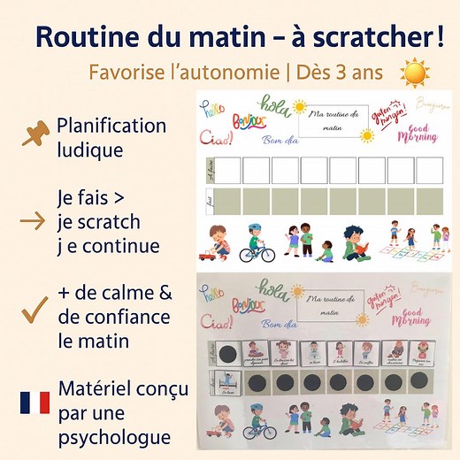 Routine du matin enfant à imprimer avec des pictogrammes éducatifs et visuels en PDF à imprimer. Idéal pour une rentrée organisée - Etsy France