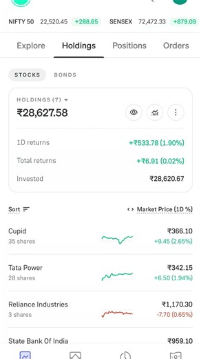 my stocks holding portfolio