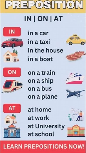 Prepositions IN, ON, AT Explained with Examples | Easy English Grammar for Beginners #learnenglish