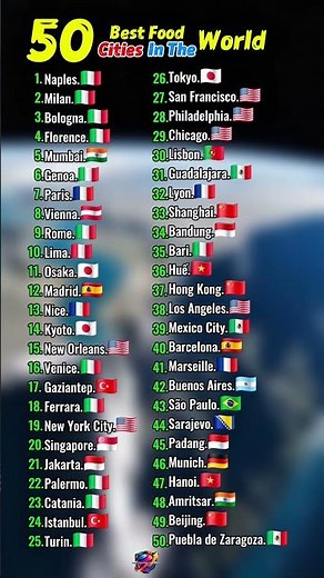 Top 50 Cities in the World Ranked by Best Food