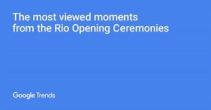 The Olympic Games are well underway! Find out what the world is most curious about so far... | Google