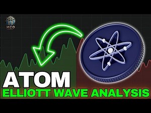 Cosmos ATOM Crypto Price News Today - Technical Analysis Update, Elliott Wave Analysis!