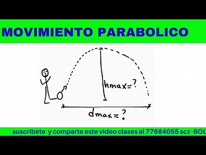 ALTURA MÁXIMA Y ALCANCE MAXIMO EJERCICIO DE MOVIMIENTO PARABOLICO