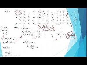 Thomas algorithm using Excel