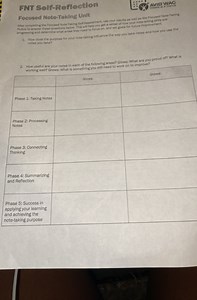 FNT Self-ReflectionAVID WACFocused Note-TakIng UnitAfter co... | Filo