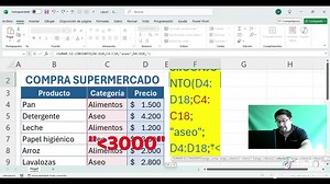 Domina la función SUMAR.SI.CONJUNTO en Excel