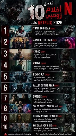 أفضل 10 أفلام زومبي على نتفليكس 2026 🧟‍♂️ لن تصمد حتى النهاية! # #رعب #horror #zombie
