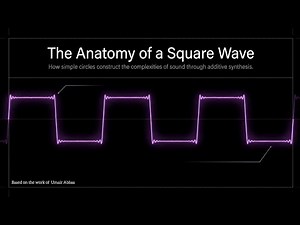 The Anatomy of a Square Wave | Understand Frequency, Duty Cycle, Harmonics & Timing Signals