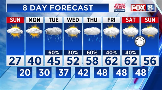 Cold night ahead of warmer temperatures
