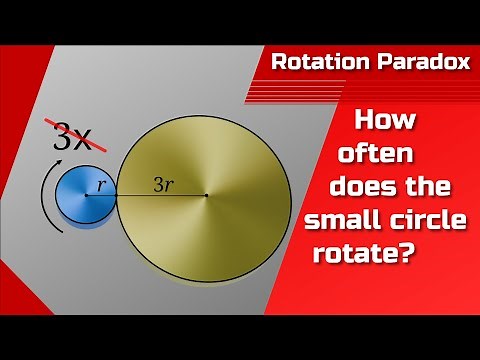 Rotation paradox | coin rotation paradox simply explained | How often does the small circle rotate?