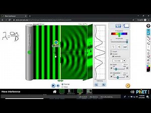 PhET Two Slit Interference and Speed of light