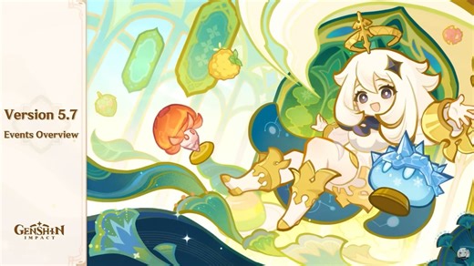 All Genshin Impact 5.7 events