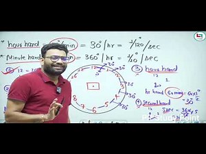 Clock chapter class 02 complete reasoning course for this channel subscribe