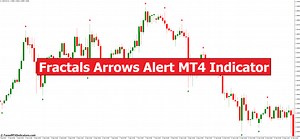 Fractals Arrows Alert MT4 Indicator - ForexMT4Indicators.com