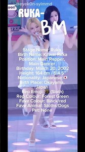 Ruka- Babymonster facts