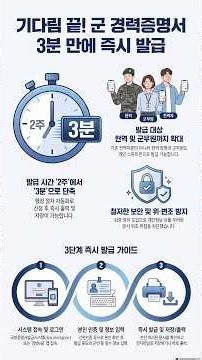군 경력증명서 온라인 즉시 발급 #군경력증명서 #군경력증명서온라인즉시발급시대 #장병e음 #국방증명서발급시스템 #Shorts #쇼츠 #군복무경력 #제대군인 #현역군인 #군무원