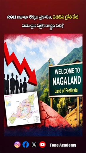 ONLY State With Negative Population Growth? | Census 2011 | Nagaland #tgpsc #shorts