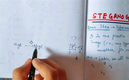 55. Steganography in Hindi - What is Steganography in Information Security