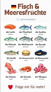 🇩🇪 German Vocabulary | Fisch & Meeresfrüchte 🐟🦐 | A1–A2