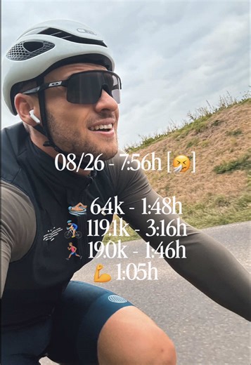 Triathlon Training: Swim, Bike, Run for Maximum Endurance