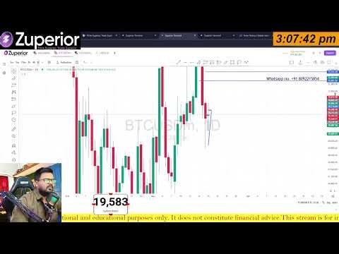Live Analysis Future & Options In Bitcoin & Ethereum | 20 March